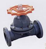 SCH80UPVC,CPVC管阀件