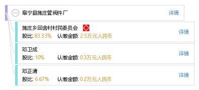 阜宁县施庄管阀件厂 专业制造优质管阀件的领先企业