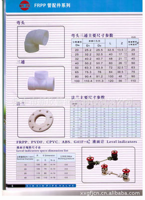 优价供应北欧化工聚丙烯PPH法兰球阀 为管阀行业注入可靠动力